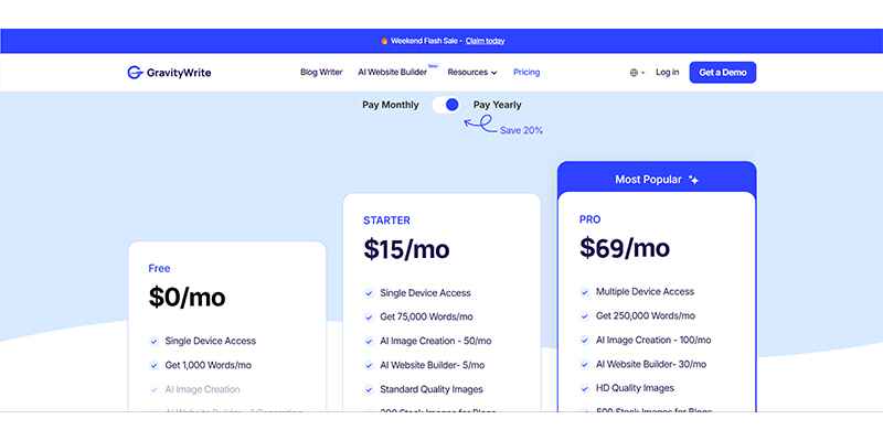 GravityWrite Pricing and Plan